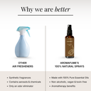 Coconut Room & Linen Spray