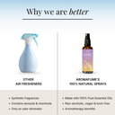 Lavender & Chamomile Room & Linen Spray
