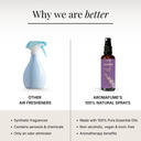 Lavender Room & Linen Spray