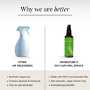 Lemongrass Room & Linen Spray