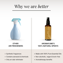 Vanilla Room & Linen Spray