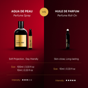 Carnal Spirit - 10ml Parfum Spray