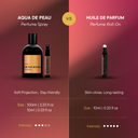 She Who Blooms - 10ml Parfum Spray