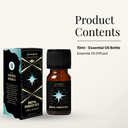 Bring Positivity Manifestation Oil