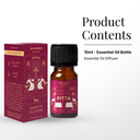 Pitta Dosha Ayurvedic Essential Oil