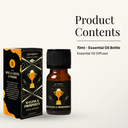Success & Prosperity Manifestation Oil