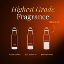 I am Luminous - Parfum Roll On