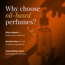 I am Luminous - Parfum Roll On