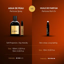 I am Luminous - Parfum Roll On