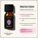 Protection Manifestation Oil