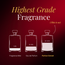 Carnal Spirit - 100ml Parfum Spray
