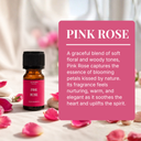 Pink Rose Fragrance Oil (10ml)