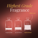 She Who Blooms - 100ml Parfum Spray