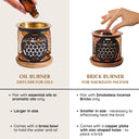 Tree of Life Incense Brick Burner